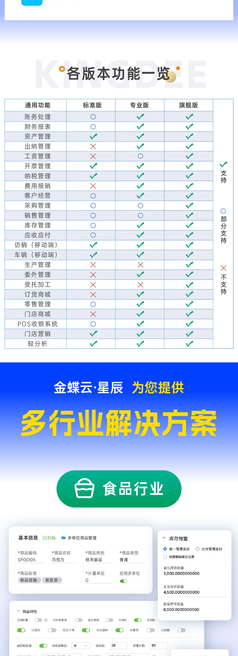 郴州金蝶