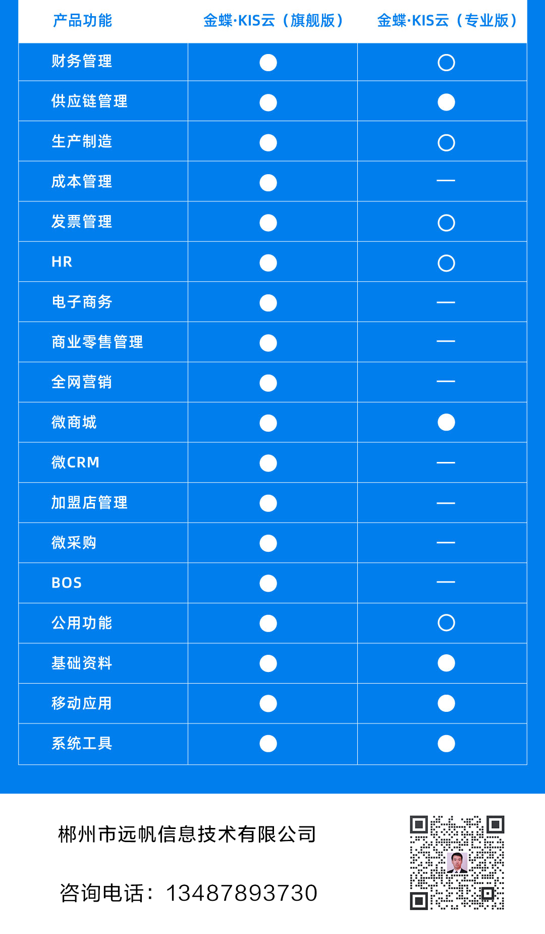 郴州金蝶