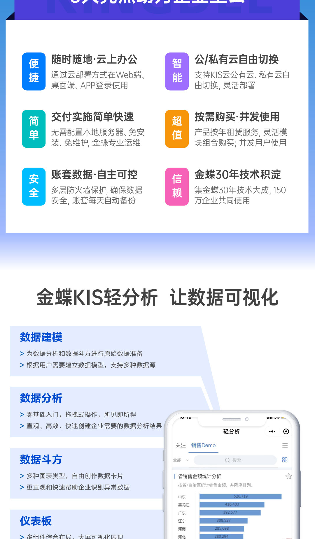 郴州金蝶
