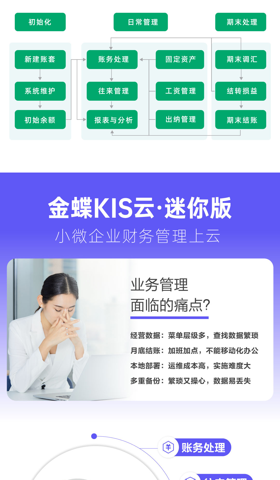 郴州金蝶
