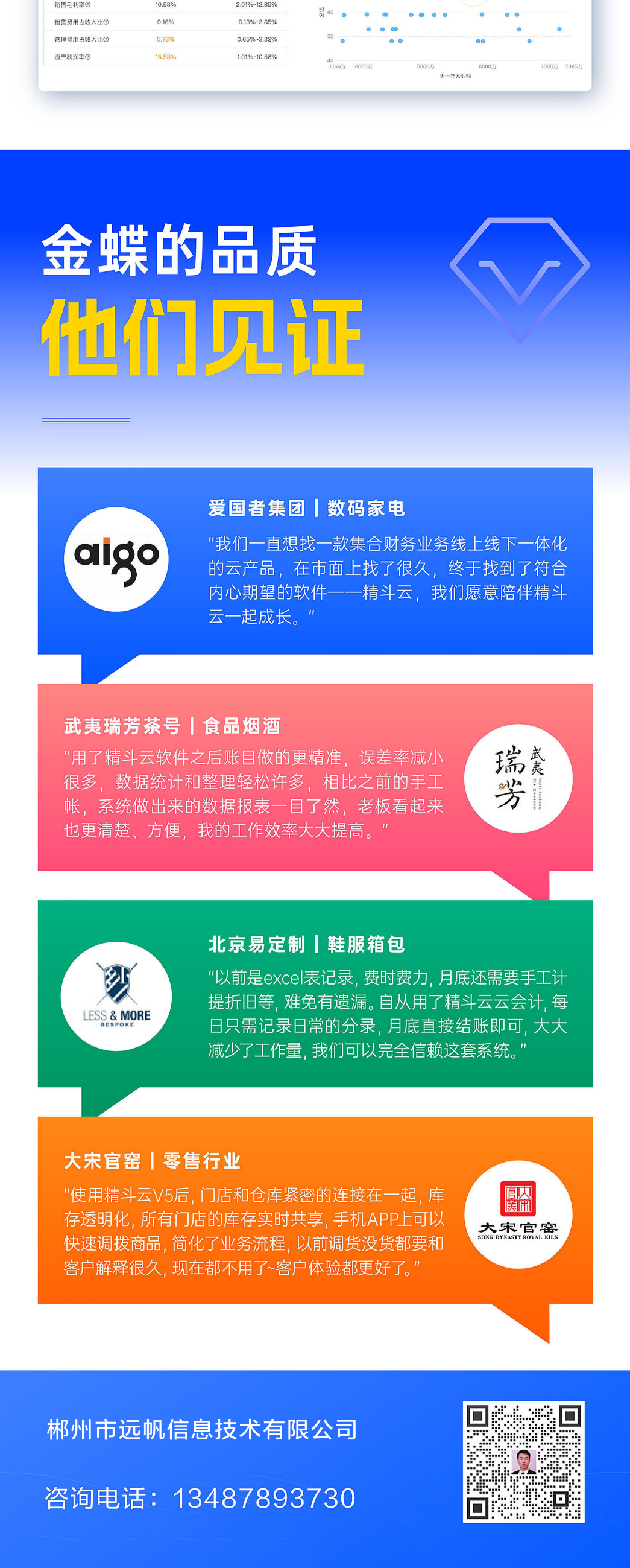 郴州金蝶