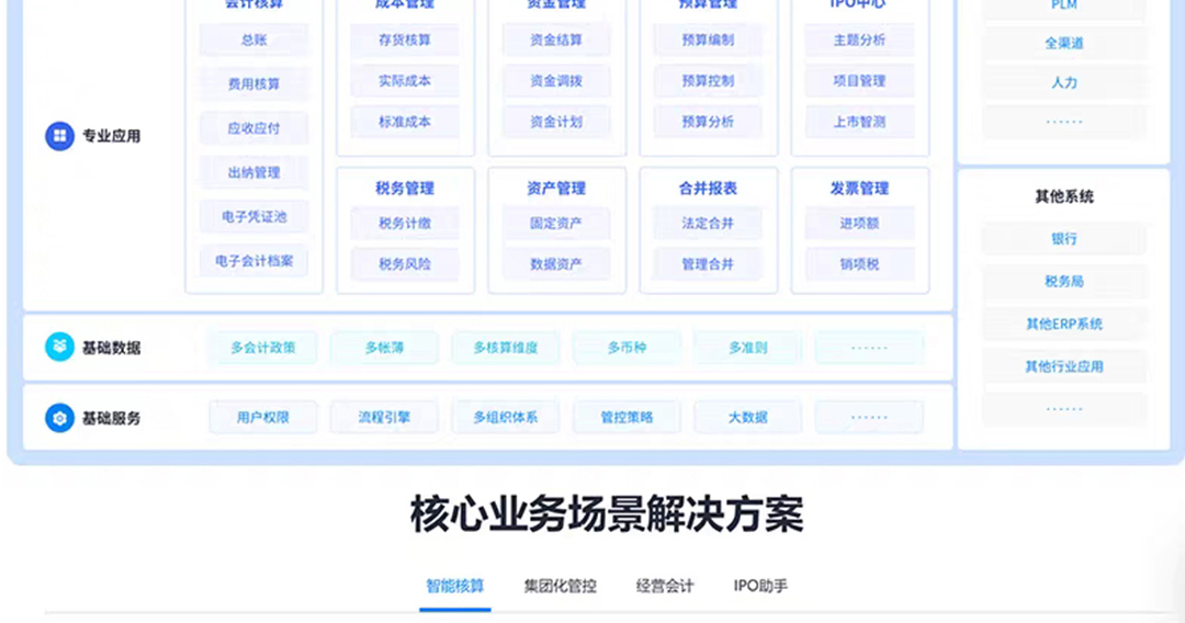 郴州金蝶